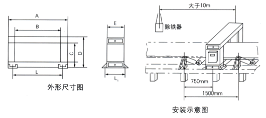 金屬探測儀外形尺寸、安裝示意圖