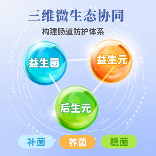 2026年甄選優質益生菌粉源頭廠家的關鍵維度與代表企